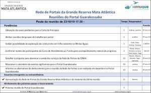 Pauta reunião Portal Guarakessaba 23out19
